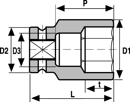 Vasos de impacto de 3/4” largos