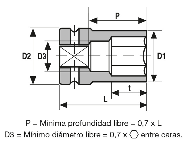 Vasos de impacto de 1/2" largos pared delgada