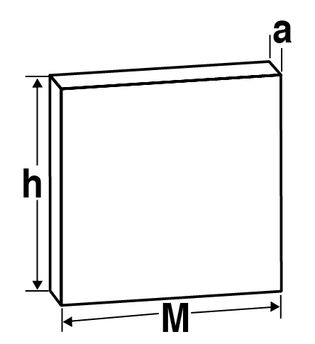 Bloques patrón Grado 1