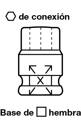 Bases para vasos de puntas de 2 piezas Bases para vasos de puntas de 2 piezas