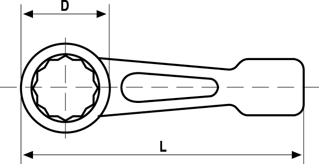 Llaves planas de estrella de golpe DIN 7444 Llaves planas de estrella de golpe DIN 7444
